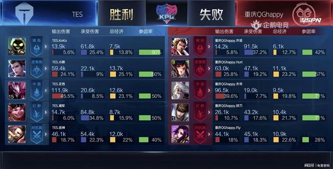 也是对皇马 也是对皇马