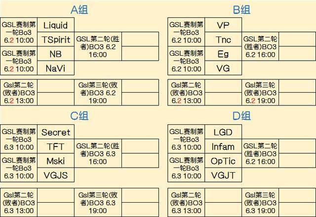 它怎么了