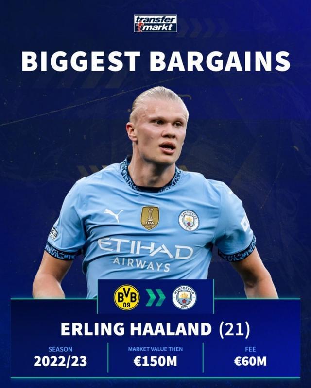 的滚雪球效